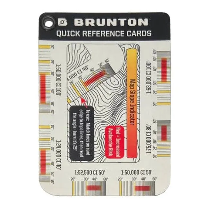 Backcountry Quick Reference Navigation Cards - Topography