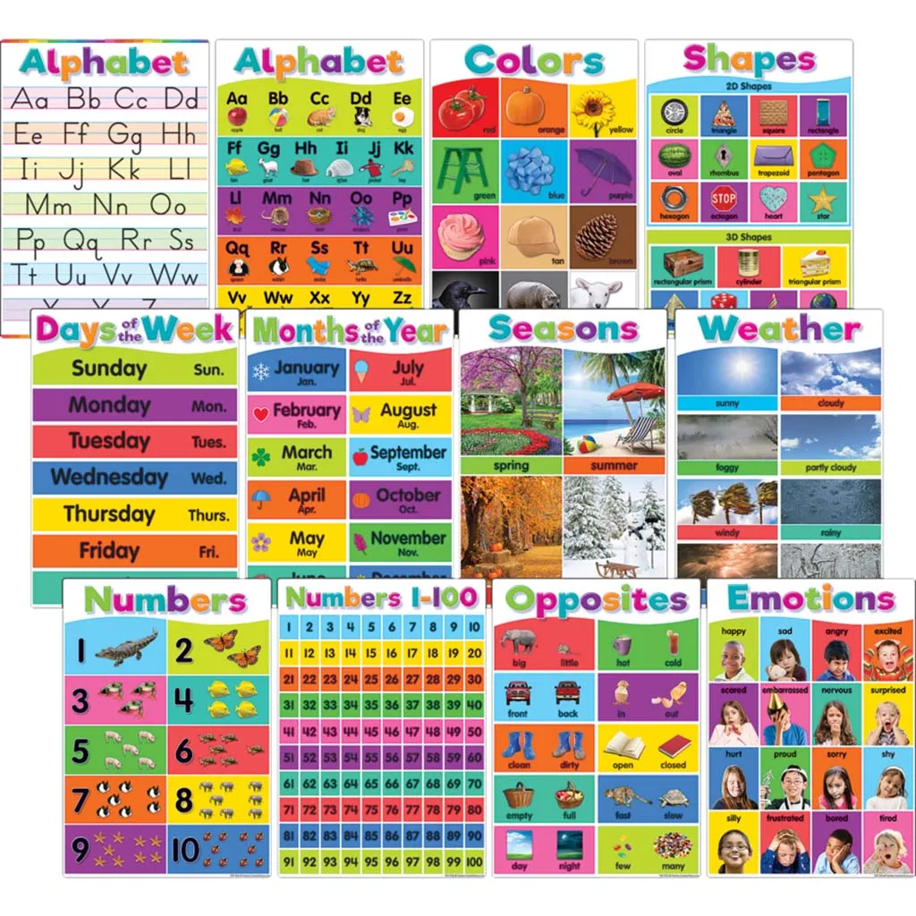 Colorful Early Learning Small Poster Pack