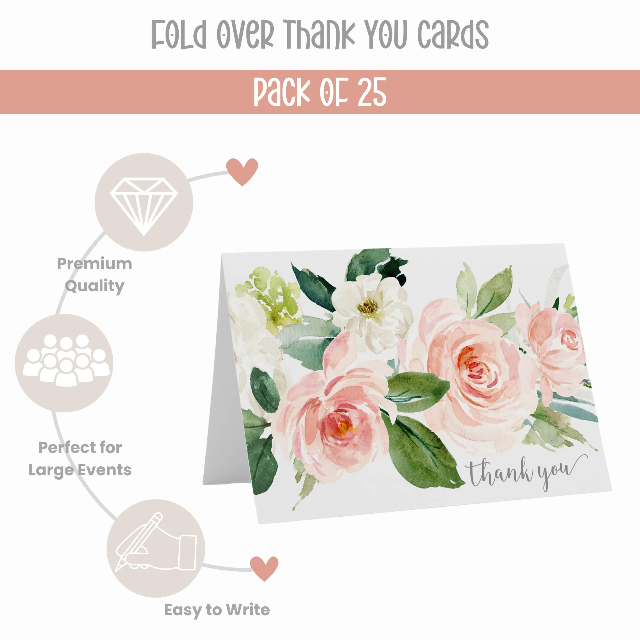 Elegant Floral Thank You Cards - Greenery Blush and Gold, 25 Notecards with Envelopes for Special Moments