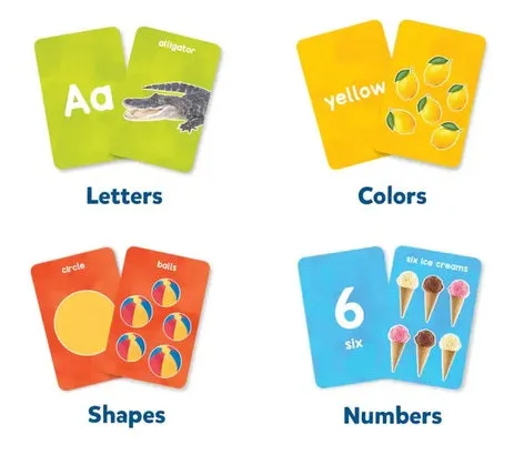 Letters, Numbers, Shapes & Colors Flash Cards