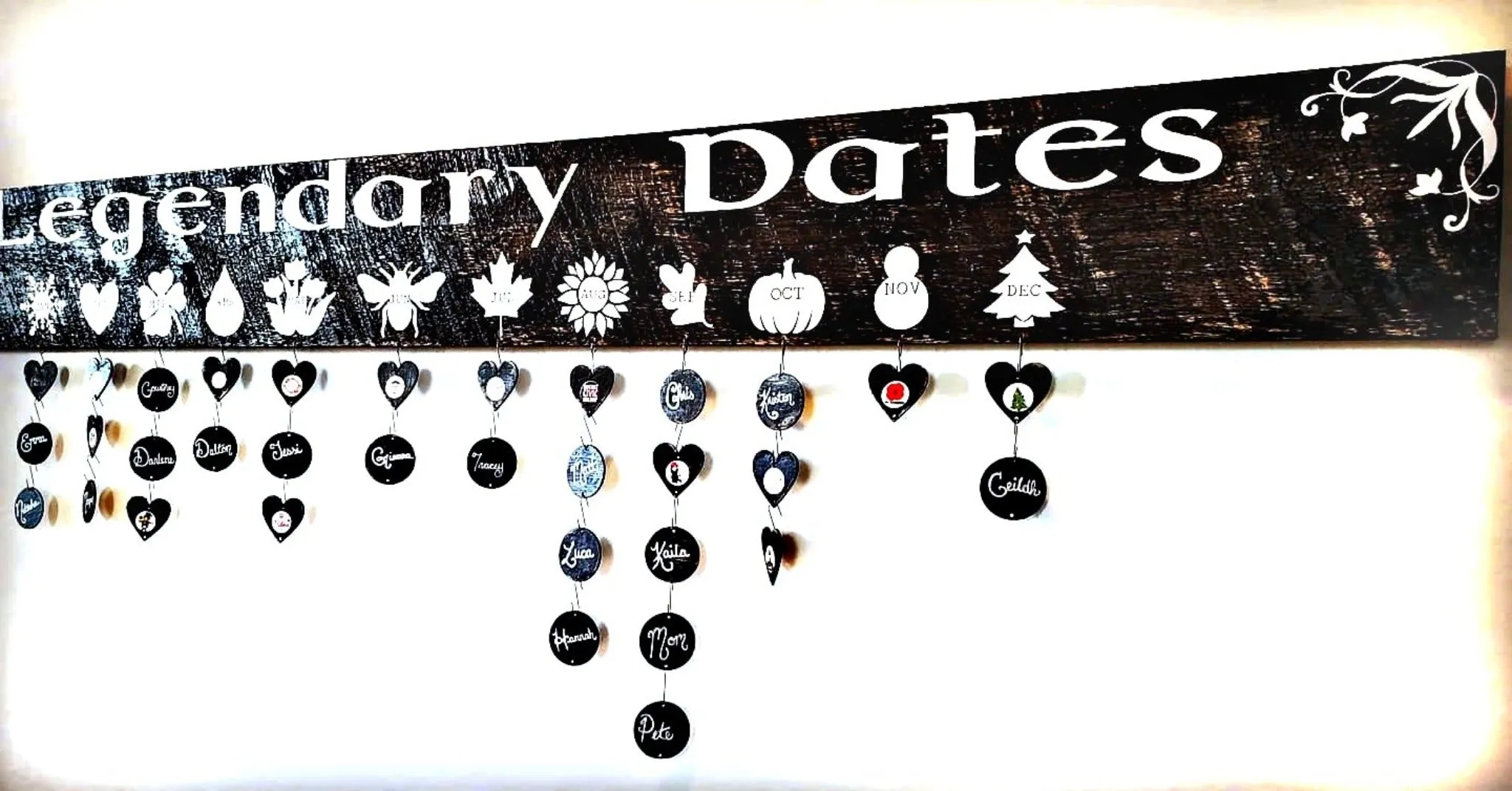 Memorable Dates | Birthday Calendar