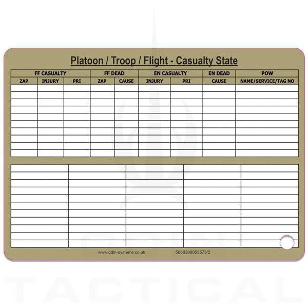 Platoon Ammo/Casualty Slate Card