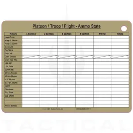 Platoon Ammo/Casualty Slate Card