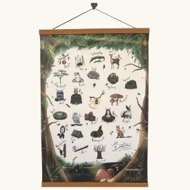 The Phive Enchanting Woodland Alphabet Print